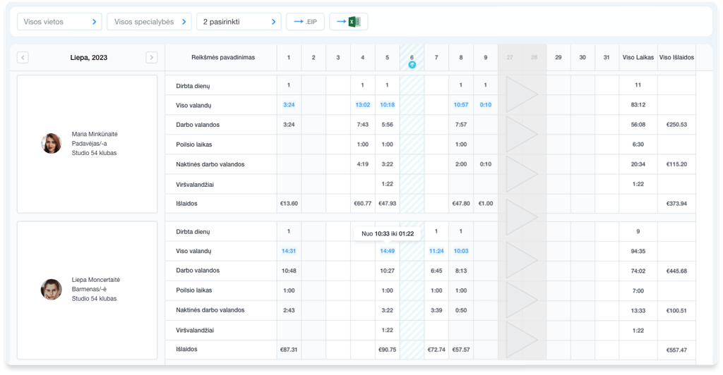 Registruoto darbo laiko tabelio lentelės pavyzdys Grownu darbo laiko apskaitos sistemoje