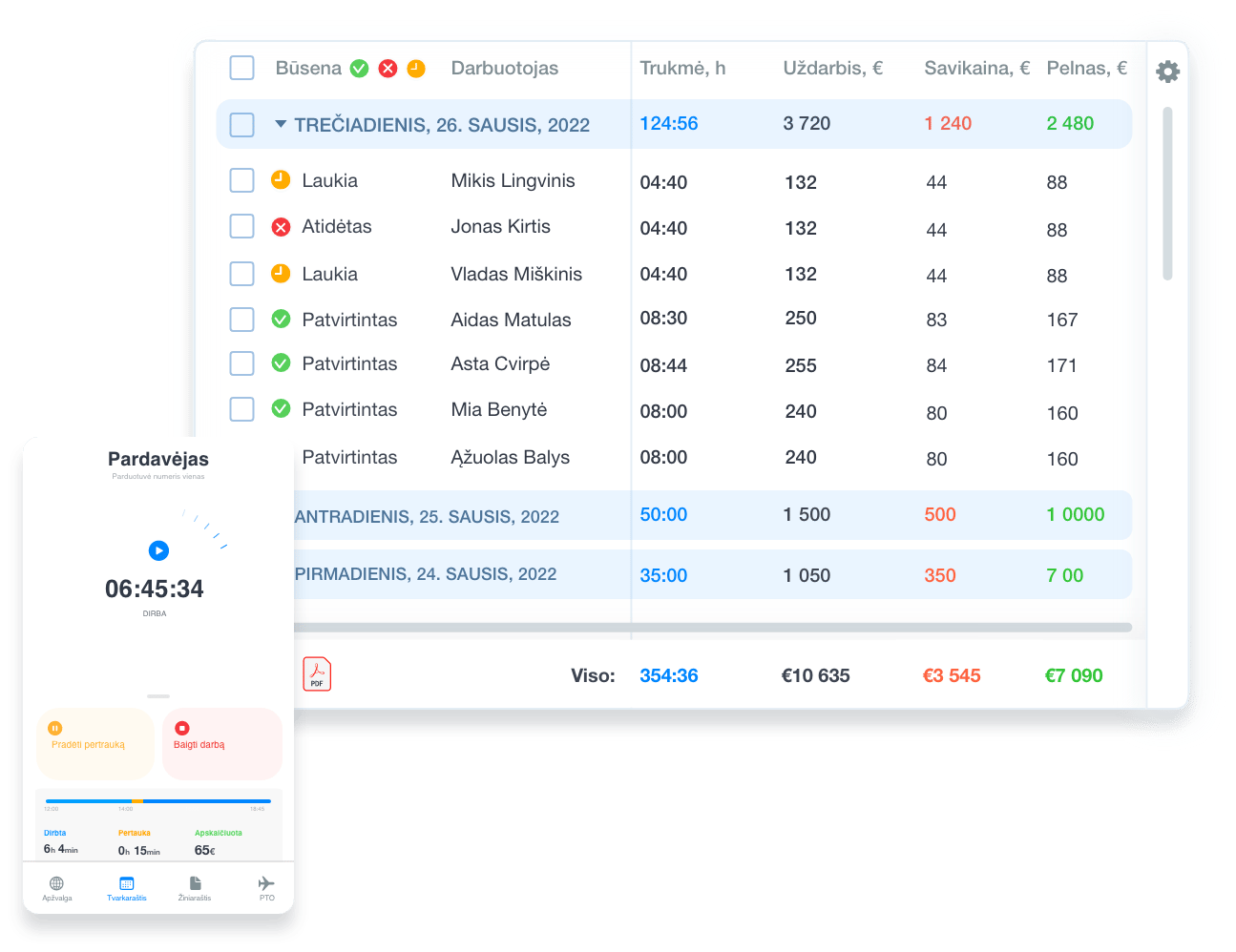 Darbo laiko apskaitos ir valdymo sistemos Grownu pavyzdys