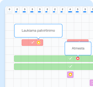 Atostogų ir neatvykimų vizualizacija