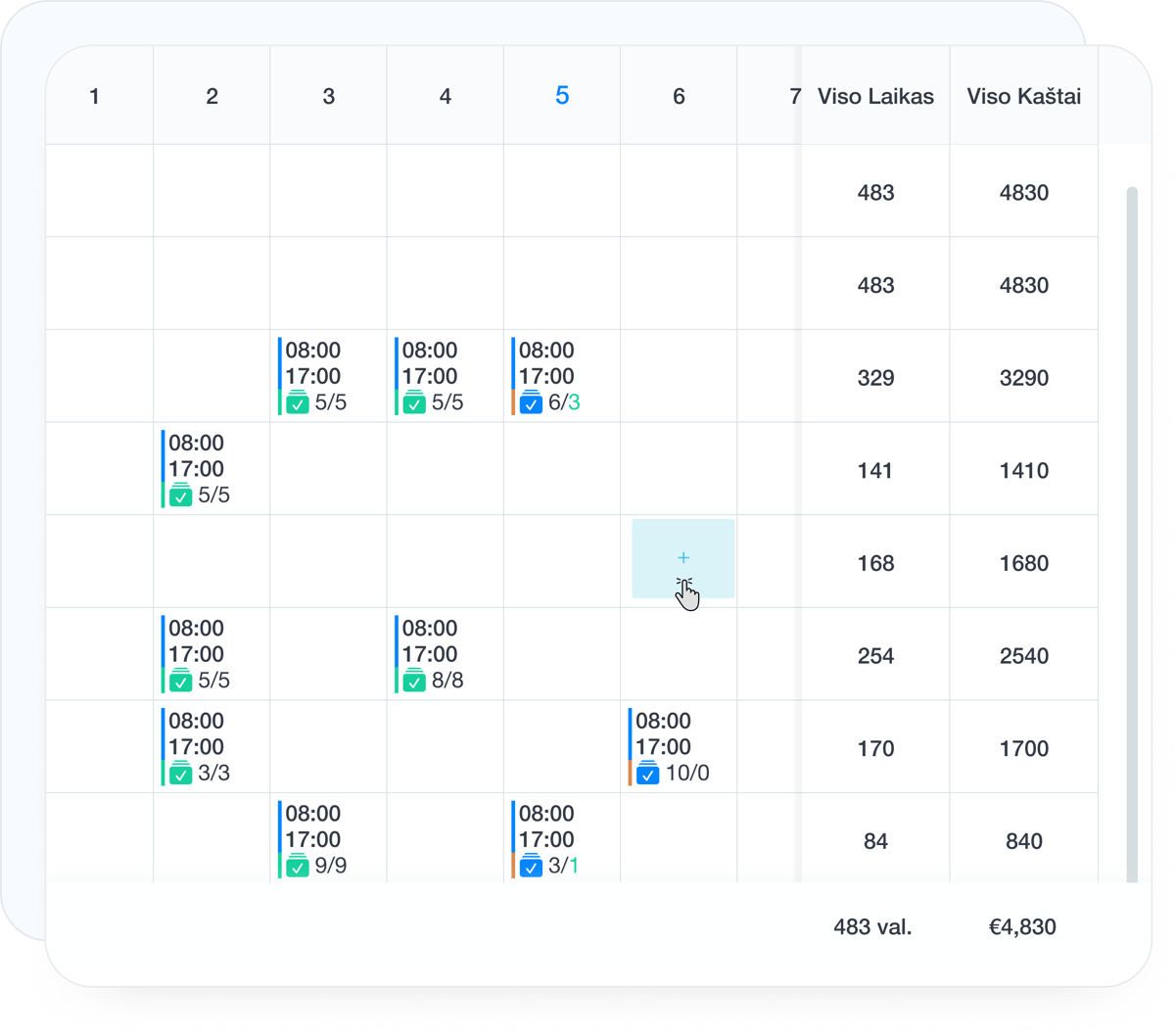 Darbuotojų užduočių grafikas visam mėnesiui Grownu sistemoje