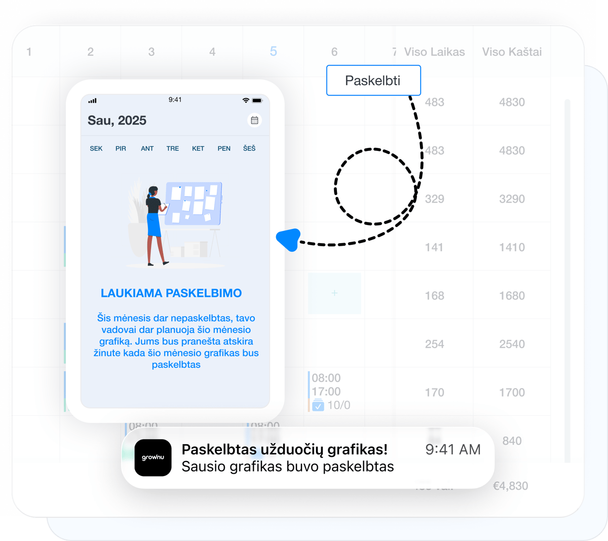 Užduočių grafiko paskelbimas darbuotojams Grownu sistemoje